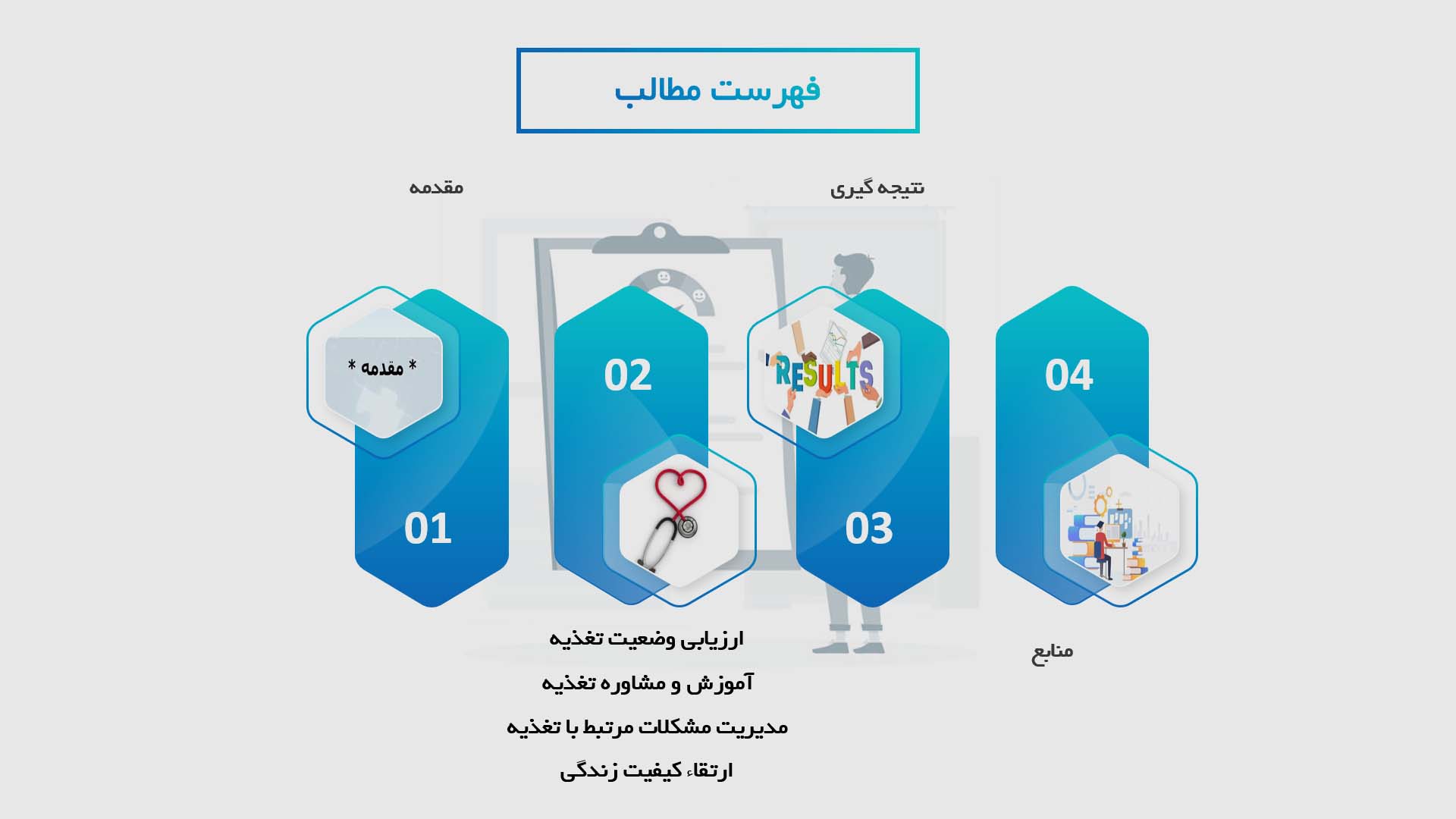 پاورپوینت تحلیل تأثیرات پرستاری بر بهبود تغذیه سالمندان